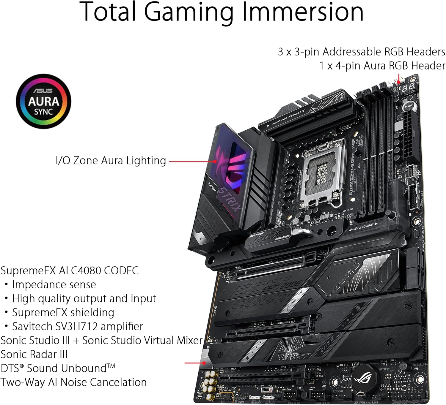 ASUS ROG STRIX Z790-E GAMING W - Intel Cpu Core I9 avaliação e preço